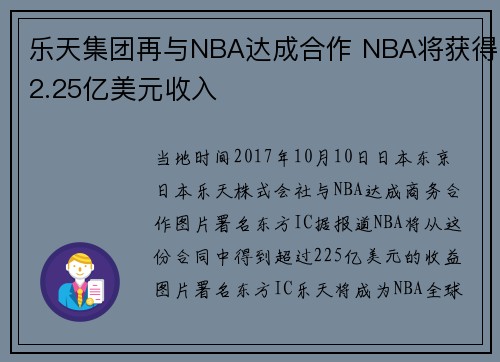 乐天集团再与NBA达成合作 NBA将获得2.25亿美元收入