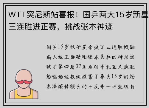 WTT突尼斯站喜报！国乒两大15岁新星三连胜进正赛，挑战张本神迹